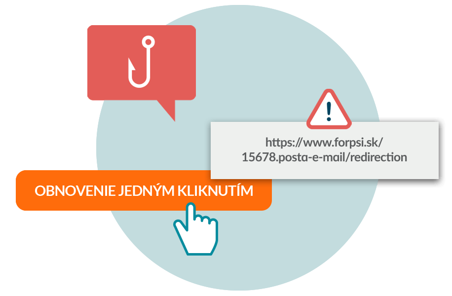 Emails with suspicious addresses and links